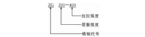 pg电子游戏官网官方网站:河北建设(01727)最新价格_行情_走势图—东方财富网